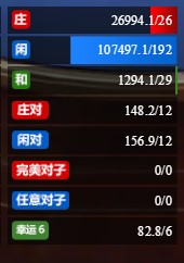 百家樂DG試玩